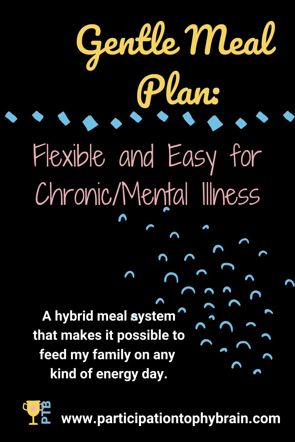 Gentle Meal Plan: Flexible and Easy for Chronic/Mental Illness - www.participationtrophybrain.com